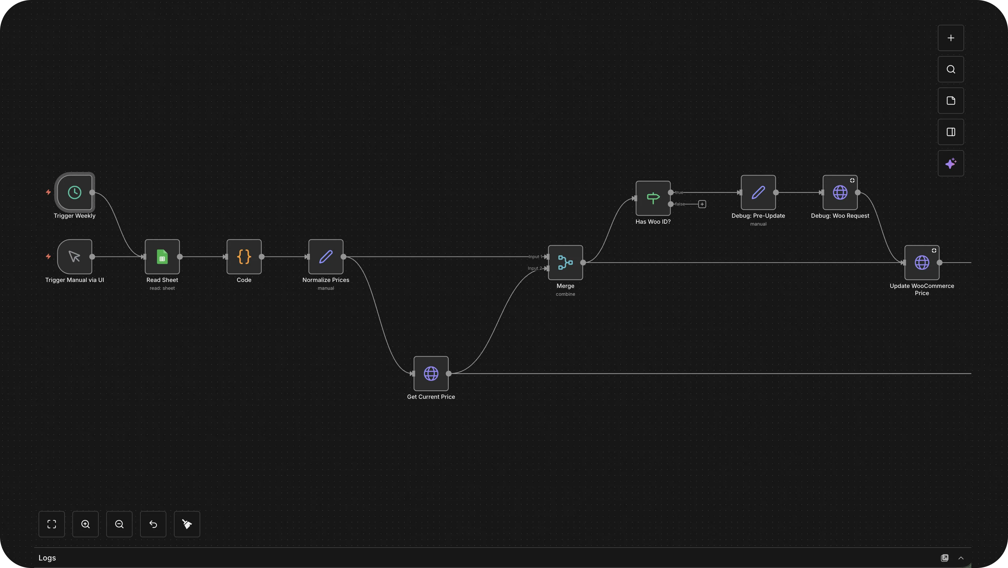 Price syncing automation